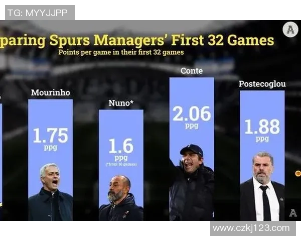 深入分析上海足球队防守反击战术的特点与优势