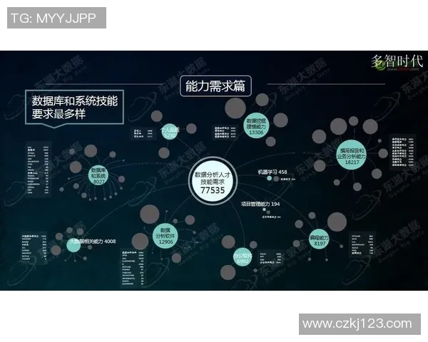 深圳篮球队个人能力分析与数据解读探讨
